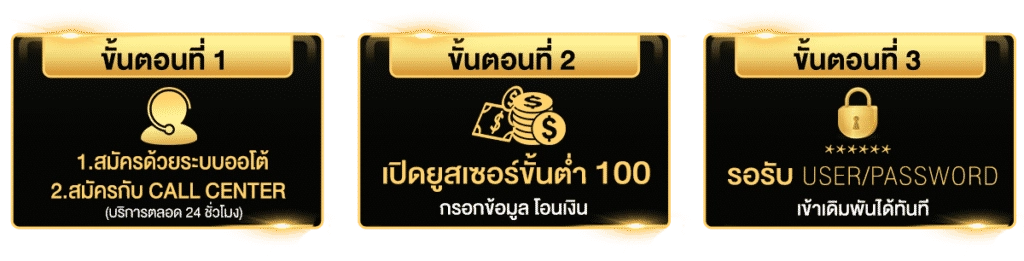 ทางเข้า 1688